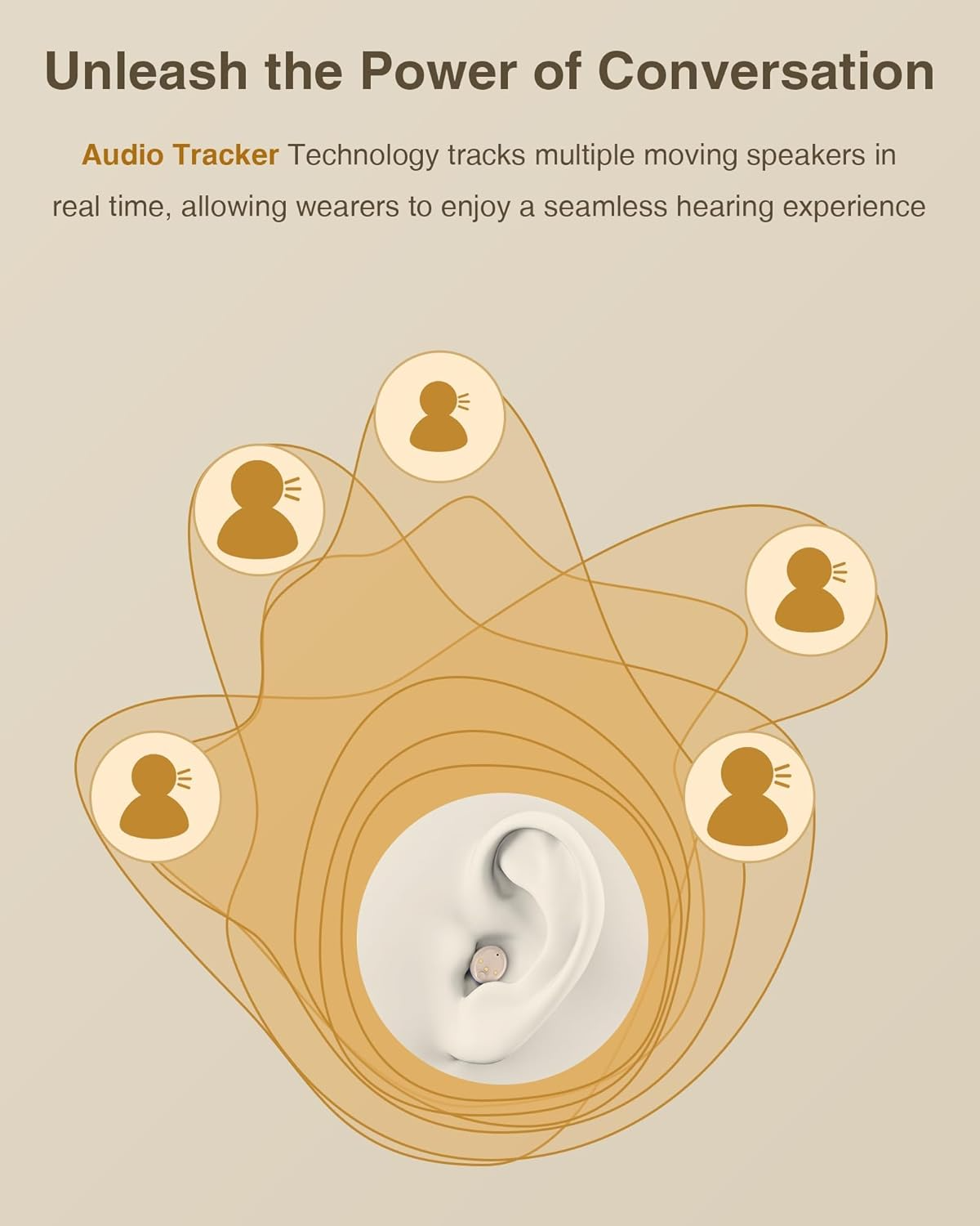 Audio tracker technology illustration with ear and icons on a beige background