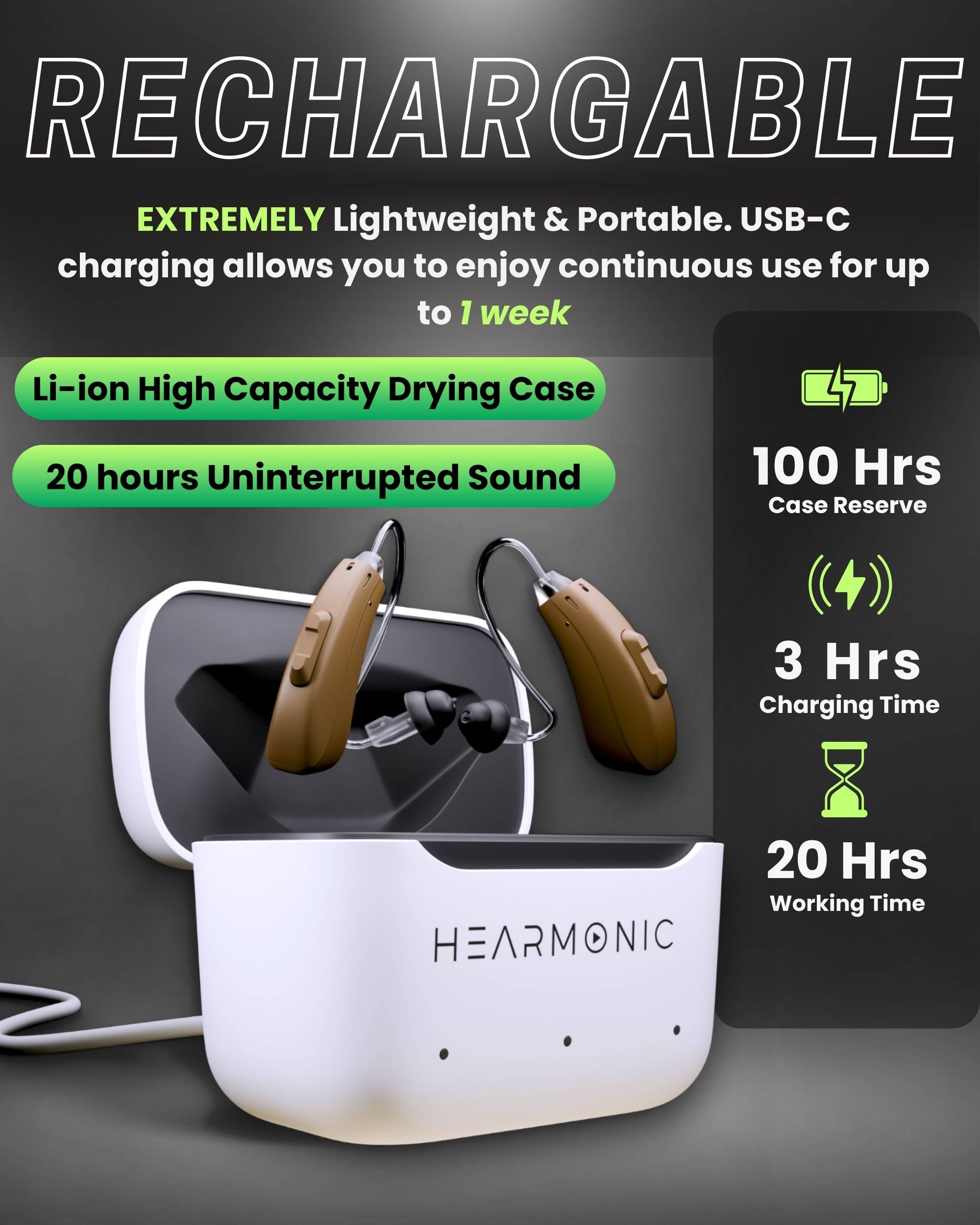 Hearmonic X Pro (BTE) - Advanced Bluetooth Hearing Technology