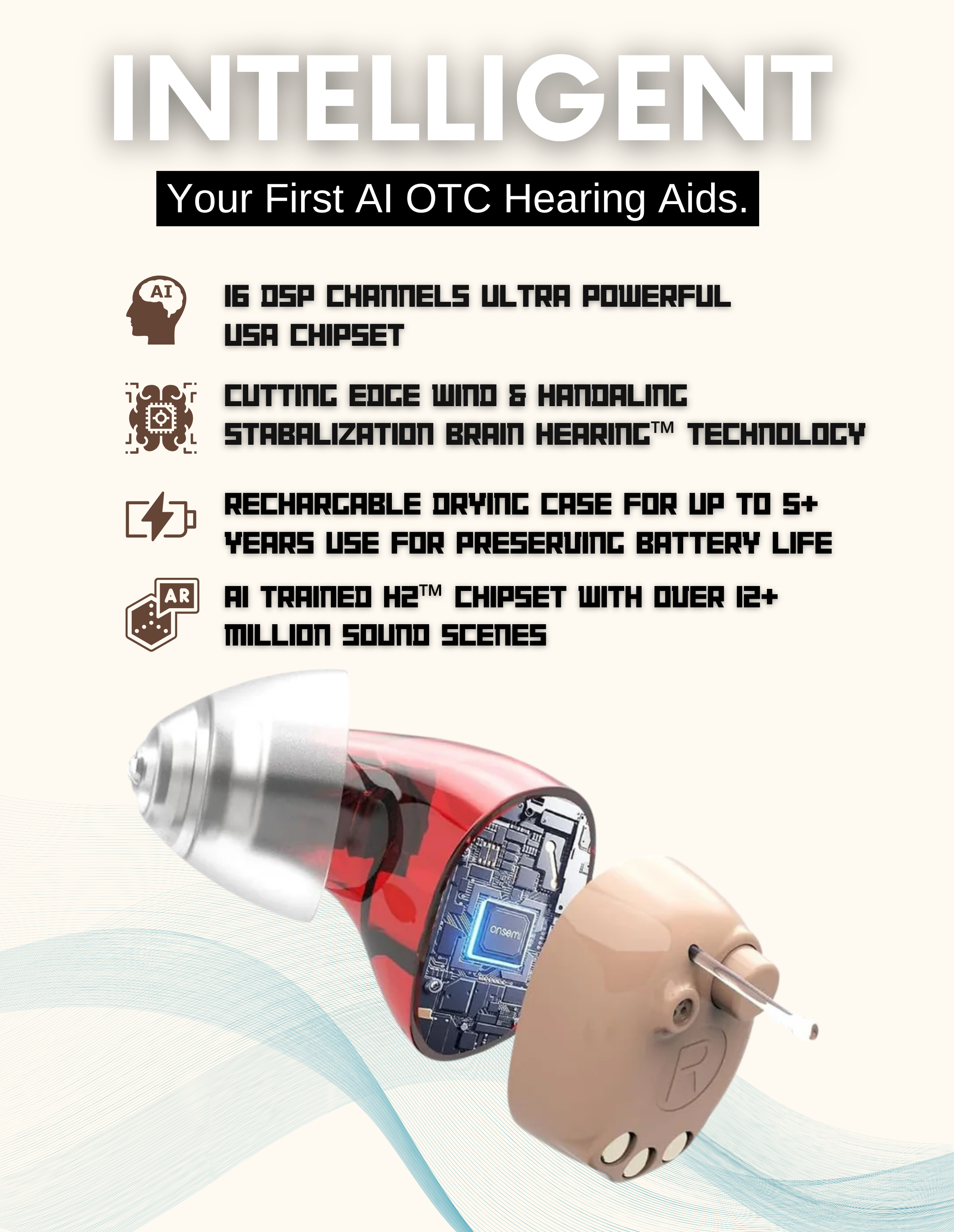 Hearing aid with features listed on a white background