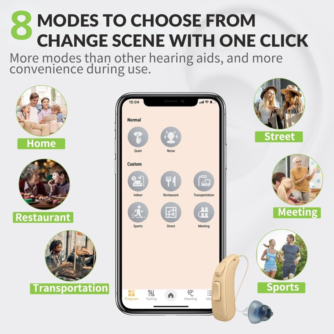 Hearmonic X Pro (RIC) - Advanced Bluetooth Hearing Technology